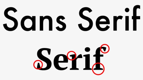 Futuristic Fonts 02 Serifs - Graphic Design, HD Png Download, Transparent PNG