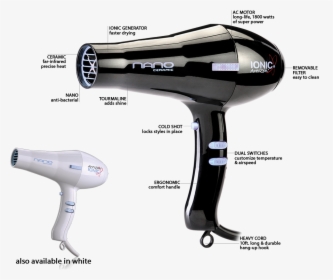 Ionic Hair Dryer Inside, HD Png Download, Transparent PNG