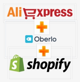 Aliexpress To Oberlo, HD Png Download, Transparent PNG