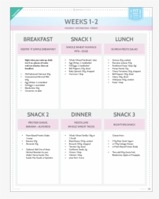 Anna Victoria Plant Based Meal Plan, HD Png Download, Transparent PNG