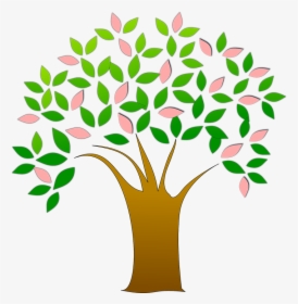 Tree, Fresh, Leaves, Green, Pink, New, Life, Spring - Clipart Life, HD Png Download, Transparent PNG