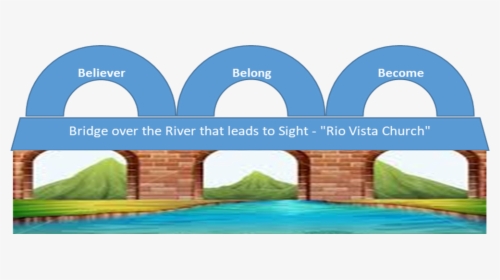 Rio Vista Building Bridges - Arch, HD Png Download, Transparent PNG