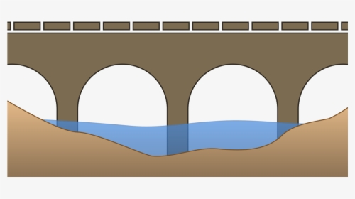 File - Bridge Drawing - Svg - Easy Drawings Of Bridges - Arch, HD Png Download, Transparent PNG