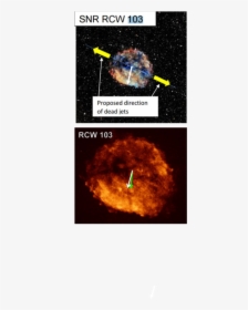 Neutron Star Nasa, HD Png Download, Transparent PNG