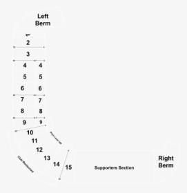 Diagram, HD Png Download, Transparent PNG