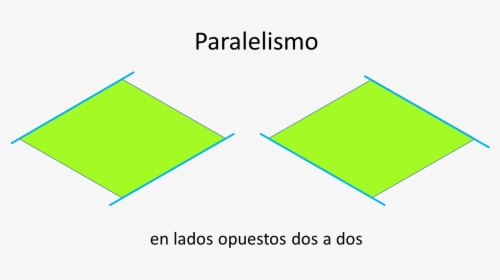 Rombo Paralelismo - Lados Paralelos En El Rombo, HD Png Download, Transparent PNG