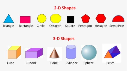 3d Shapes With 6 Sides, HD Png Download, Transparent PNG