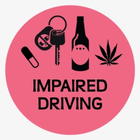 Driving Under The Influence Poster, HD Png Download, Transparent PNG