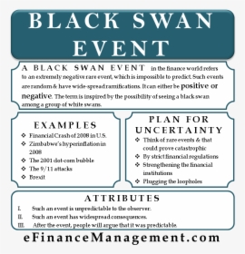Black Swan Event - Black Swan Event Examples, HD Png Download, Transparent PNG