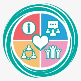 Circle, HD Png Download, Transparent PNG