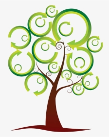 Sharing Tree, HD Png Download, Transparent PNG