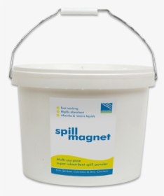 Spill Magnet - Plastic, HD Png Download, Transparent PNG