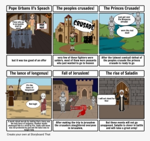 Crusades Timeline In Cartoon, HD Png Download, Transparent PNG
