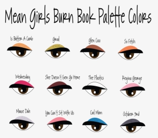Mean Girls Burn Book Colors Are So Cute I Just Had - Mean Girls Drawing Burn Book, HD Png Download, Transparent PNG