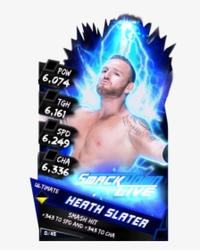 Wwe Supercard Ultimate Cards, HD Png Download, Transparent PNG