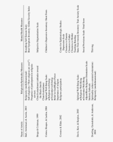 Document, HD Png Download, Transparent PNG