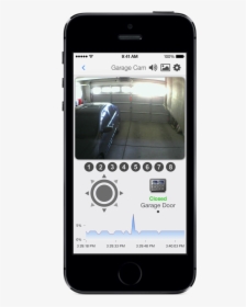 Ip Camera Screen On Iphone - Paypal App Push Notifications, HD Png Download, Transparent PNG