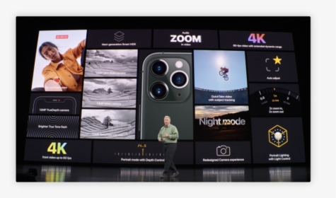 Iphone 11 Camera - Apple, HD Png Download, Transparent PNG