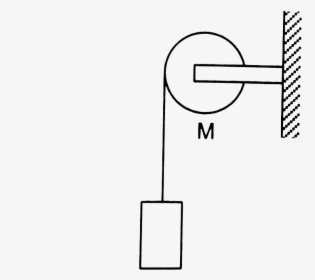 Diagram, HD Png Download, Transparent PNG