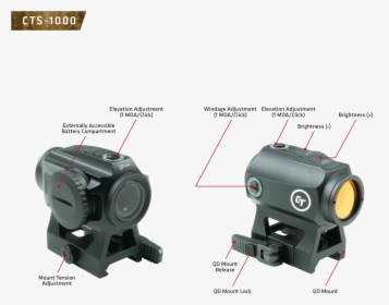 Cts-1000 Compact Tactical Red Dot Sight For Rifles - Crimson Trace Cts 103, HD Png Download, Transparent PNG