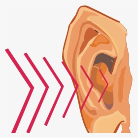 Mouth Clipart Ear - Sound Vibrations Clip Art, HD Png Download, Transparent PNG
