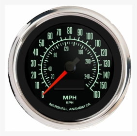 Datcon Gauge, HD Png Download, Transparent PNG