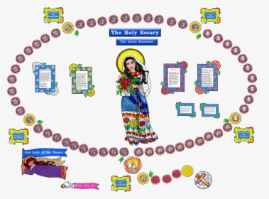 Rosary Clipart Png, Transparent Png, Transparent PNG