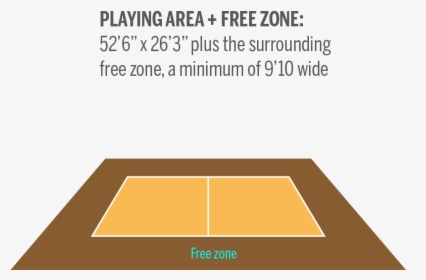 Free Zone Volleyball - Free Zone In Volleyball, HD Png Download, Transparent PNG