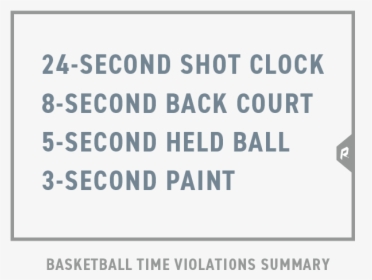 Basketball Time Violations Summary - Parallel, HD Png Download, Transparent PNG