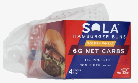 Burgers With Sola Low Carb Buns, HD Png Download, Transparent PNG