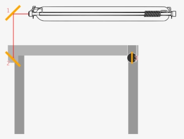 Parallel, HD Png Download, Transparent PNG