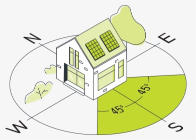 Home With Solar Panels And Compass Showing Different - House With Solar And Pool, HD Png Download, Transparent PNG
