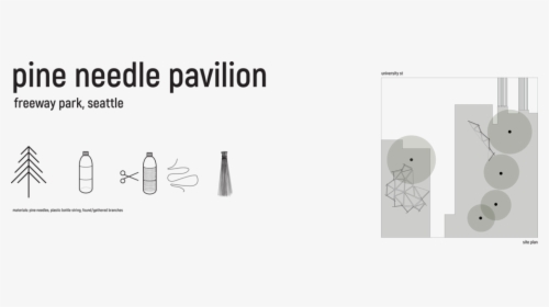 Part Sculpture, Part Shelter, The Pine Needle Pavilion, HD Png Download, Transparent PNG