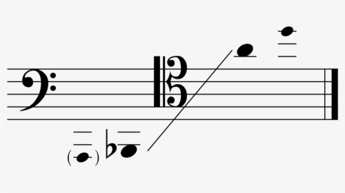 Treble Bass And Tenor Clef, HD Png Download, Transparent PNG