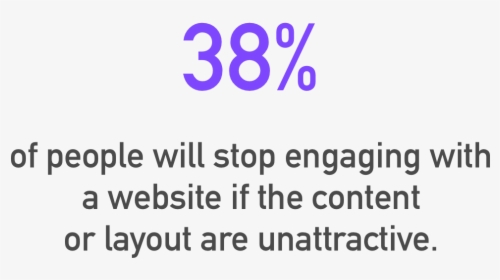 Visual Of The Statistic, 38% Of People Will Stop Engaging - Printing, HD Png Download, Transparent PNG