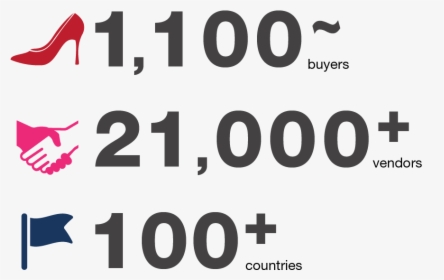 Approximately 1,100 Buyers, 21,000 Plus Vendors, 100, HD Png Download, Transparent PNG