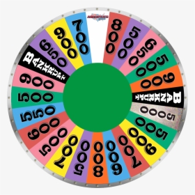 Wheel Of Fortune 2009 Wheel, HD Png Download, Transparent PNG