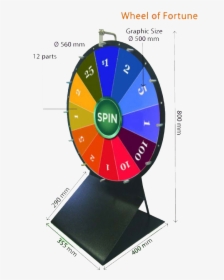Medium Wheel Of Fortune 500mm Dia - Wheel Of Fortune Designs, HD Png Download, Transparent PNG
