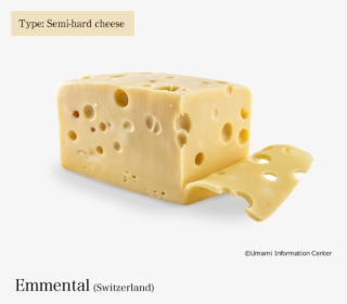 Semi-hard Cheese / Emmental - Information Of Cheese, HD Png Download, Transparent PNG