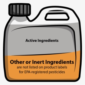 Inert Ingredients Examples, HD Png Download, Transparent PNG