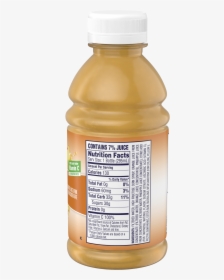 Ingredients Drink Label Nutrition Facts Png Ingredients - Plastic Bottle, Transparent Png, Transparent PNG