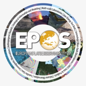 Epos Tcs Image - Circle, HD Png Download, Transparent PNG
