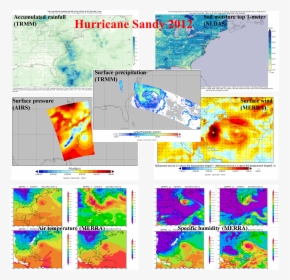 Transparent Hurricane Png - Atlas, Png Download, Transparent PNG