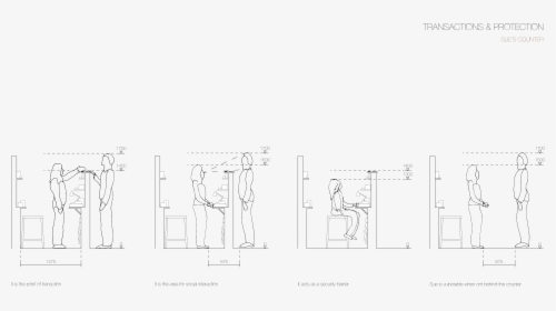 Human Scale Workspace Study Jamie Strong - Architectural Human Scale Study, HD Png Download, Transparent PNG