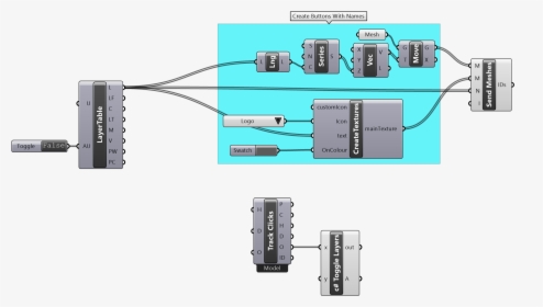 Diagram, HD Png Download, Transparent PNG