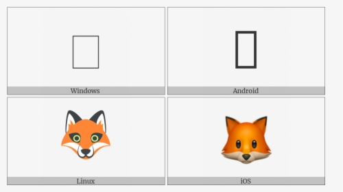Fox Face On Various Operating Systems - Angle Symbol Utf 8, HD Png Download, Transparent PNG
