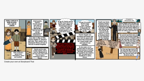 Charlie Chaplin Storyboard, HD Png Download, Transparent PNG