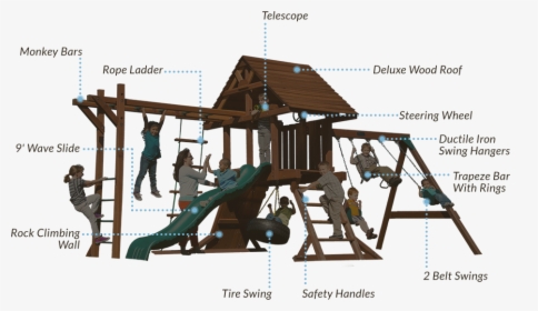 Wood Swing Set With Monkey Bars And Tire Swing, HD Png Download, Transparent PNG