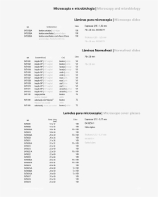 Document, HD Png Download, Transparent PNG