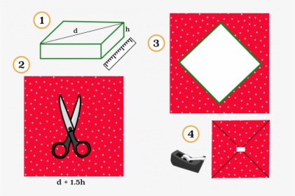 Photo Instructions For Perfect Gift Wrapping - Sara Santos Gift Wrapping, HD Png Download, Transparent PNG